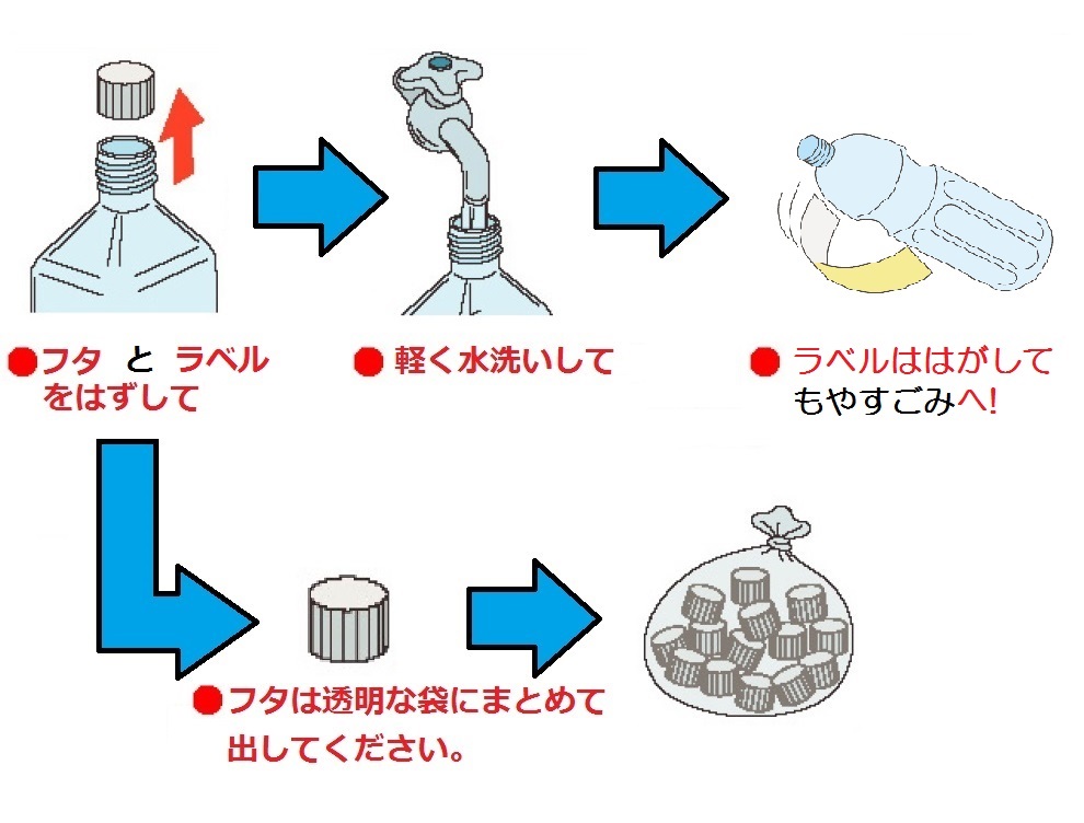 方 瀬戸物 捨て