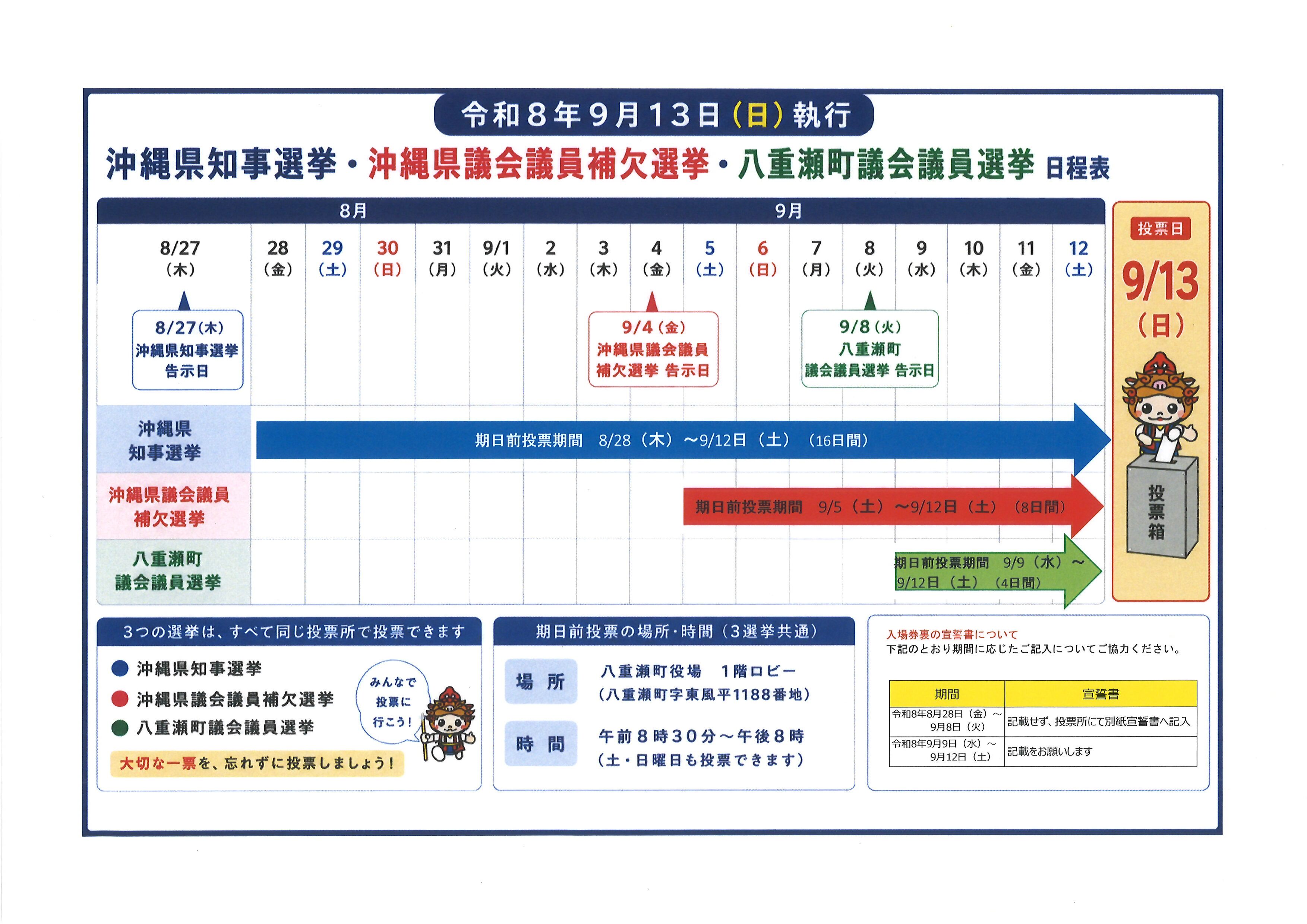 投票スケジュール(R8県知事・県議補・町議) 投票スケジュール(R8県知事・県議補・町議)