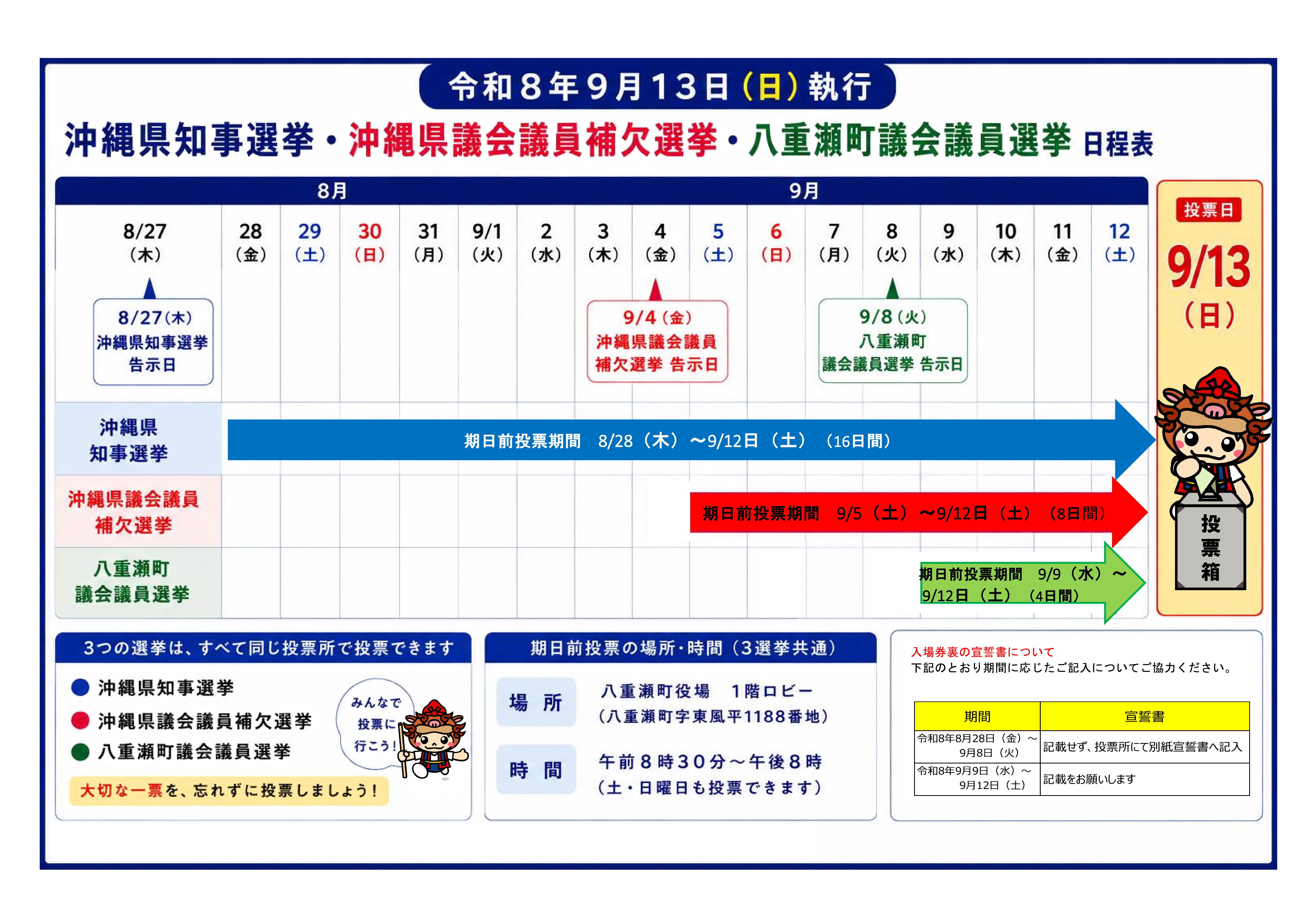 投票ｽｹｼﾞｭｰﾙ（R8県知事・県議補・町議）